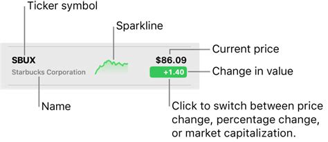 chanel stocks price|Chanel ticker symbol.